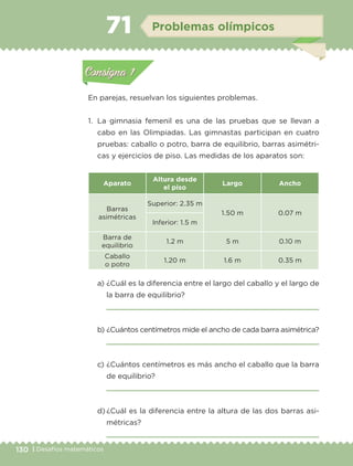 130 | Desafíos matemáticos
Actividad 1
En parejas, resuelvan los siguientes problemas.
1. La gimnasia femenil es una de las pruebas que se llevan a
cabo en las Olimpiadas. Las gimnastas participan en cuatro
pruebas: caballo o potro, barra de equilibrio, barras asimétri-
cas y ejercicios de piso. Las medidas de los aparatos son:
Aparato
Altura desde
el piso
Largo Ancho
Barras
asimétricas
Superior: 2.35 m
1.50 m 0.07 m
Inferior: 1.5 m
Barra de
equilibrio
1.2 m 5 m 0.10 m
Caballo
o potro
1.20 m 1.6 m 0.35 m
a) ¿Cuál es la diferencia entre el largo del caballo y el largo de
la barra de equilibrio?
b) ¿Cuántos centímetros mide el ancho de cada barra asimétrica?
c) ¿Cuántos centímetros es más ancho el caballo que la barra
de equilibrio?
d) ¿Cuál es la diferencia entre la altura de las dos barras asi-
métricas?
Actividad 1Actividad 1
Actividad 2Actividad 2
Actividad 3Actividad 3
Actividad 4Actividad 4
Consigna 1Consigna 1
Consigna 2Consigna 2
Consigna 3Consigna 3
Consigna 4Consigna 4
ConsignaConsigna
71 Problemas olímpicos
Actividad 1Actividad 1
Actividad 2Actividad 2
Actividad 3Actividad 3
Actividad 4Actividad 4
Consigna 1Consigna 1
Consigna 2Consigna 2
Consigna 3Consigna 3
Consigna 4Consigna 4
ConsignaConsigna
Libro 1.indb 130 11/09/19 11:22
 