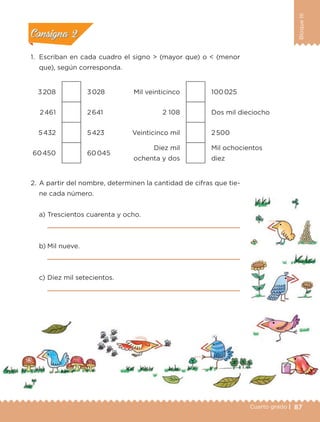 87Cuarto grado |
BloqueIII
1. Escriban en cada cuadro el signo > (mayor que) o < (menor
que), según corresponda.
3208 3028 Mil veinticinco 100025
2461 2641 2 108 Dos mil dieciocho
5432 5423 Veinticinco mil 2500
60450 60045
Diez mil
ochenta y dos
Mil ochocientos
diez
2. A partir del nombre, determinen la cantidad de cifras que tie-
ne cada número.
a) Trescientos cuarenta y ocho.
b) Mil nueve.
c) Diez mil setecientos.
Actividad 1Actividad 1
Actividad 2Actividad 2
Actividad 3Actividad 3
Actividad 4Actividad 4
Consigna 1Consigna 1
Consigna 2Consigna 2
Consigna 3Consigna 3
Consigna 4Consigna 4
Libro 1.indb 87 11/09/19 11:22
 