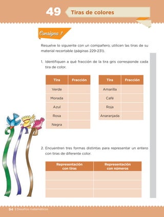94 | Desafíos matemáticos
Actividad 1
Resuelve lo siguiente con un compañero; utilicen las tiras de su
material recortable (páginas 229-231).
1. Identifiquen a qué fracción de la tira gris corresponde cada
tira de color.
Tira Fracción Tira Fracción
Verde Amarilla
Morada Café
Azul Roja
Rosa Anaranjada
Negra
2. Encuentren tres formas distintas para representar un entero
con tiras de diferente color.
Representación
con tiras
Representación
con números
Actividad 1Actividad 1
Actividad 2Actividad 2
Actividad 3Actividad 3
Actividad 4Actividad 4
Consigna 1Consigna 1
Consigna 2Consigna 2
Consigna 3Consigna 3
Consigna 4Consigna 4
ConsignaConsigna
49 Tiras de colores
Actividad 1Actividad 1
Actividad 2Actividad 2
Actividad 3Actividad 3
Actividad 4Actividad 4
Consigna 1Consigna 1
Consigna 2Consigna 2
Consigna 3Consigna 3
Consigna 4Consigna 4
ConsignaConsigna
Libro 1.indb 94 11/09/19 11:22
 