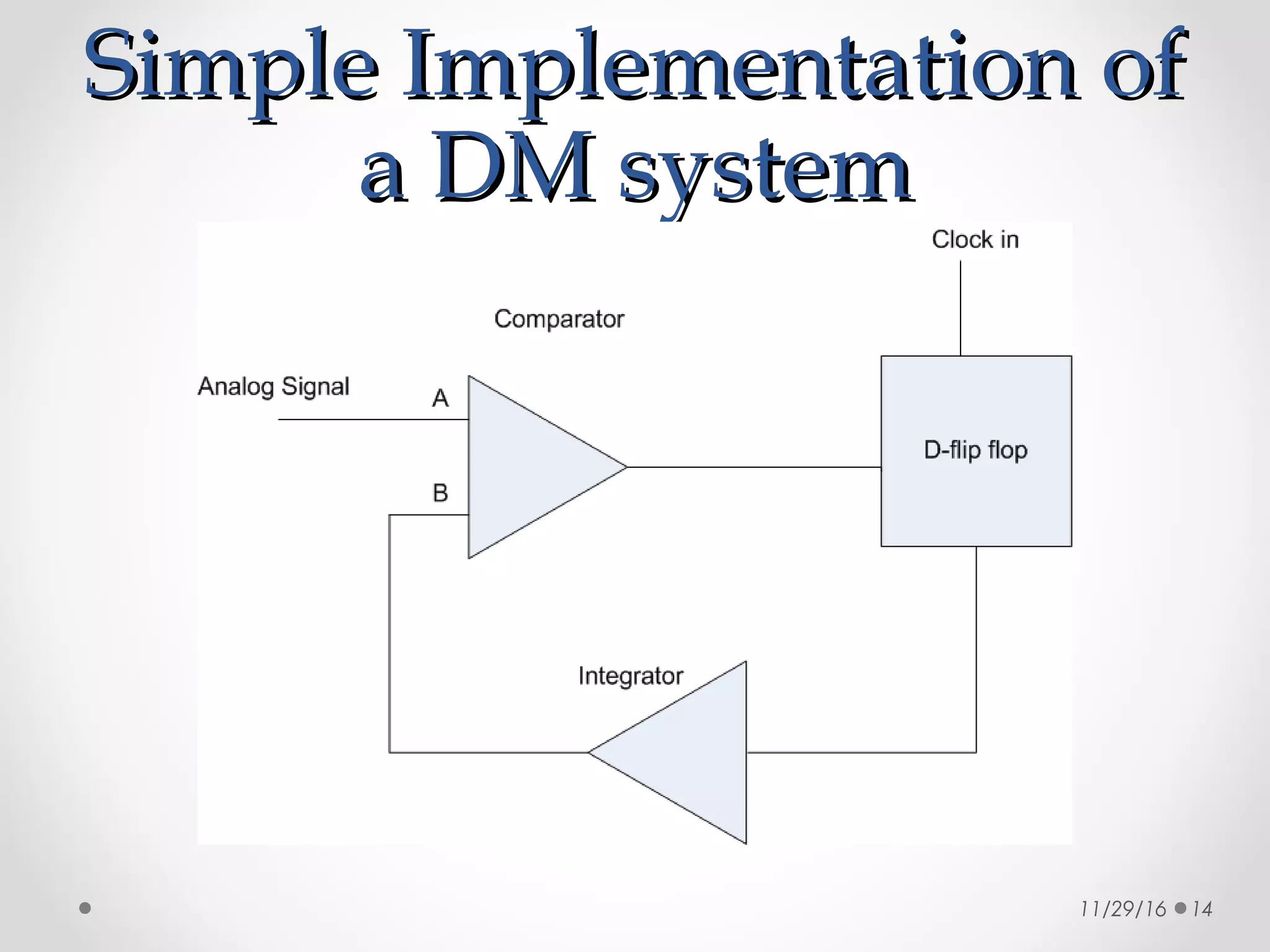 Simple Implementation ofSimple Implementation of
a DM systema DM system
11/29/16 14
 