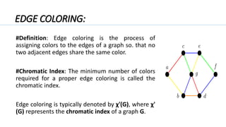 DM-colortheory discrete mathematics [1].pdf