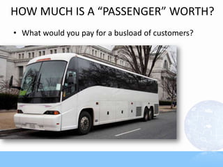 HOW MUCH IS A “PASSENGER” WORTH?
• What would you pay for a busload of customers?
 