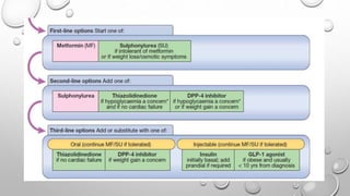 DM - DIAGNOSIS &MANAGEMENT