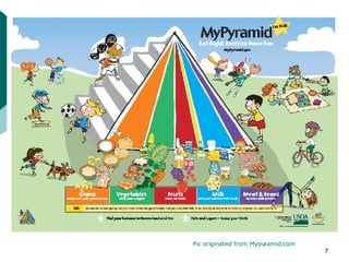 Pic originated from Mypuramid.com 