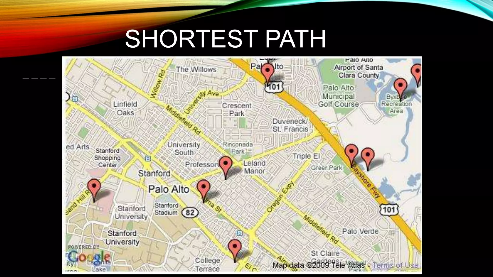 SHORTEST PATH
 