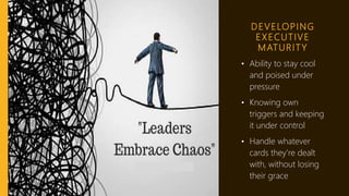 Executive presence | PPTX