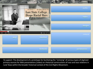 To support: The development of a prototype for facilitating the "remixing" of various types of digitized
primary sources for Web presentations (video) on rhetorical constructions of race and race relations in
rural Texas within the broader historical context of the Civil Rights Movement.
 
