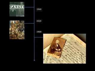 1960



1920



1900
 