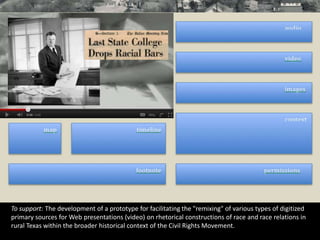 To support: The development of a prototype for facilitating the "remixing" of various types of digitized
primary sources for Web presentations (video) on rhetorical constructions of race and race relations in
rural Texas within the broader historical context of the Civil Rights Movement.
 