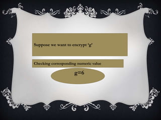 g=6
Suppose we want to encrypt ‘g’
Checking corresponding numeric value