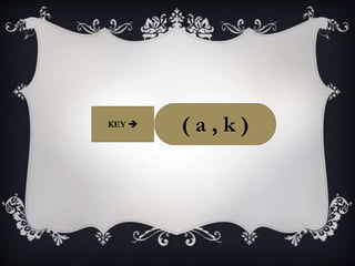 ( a , k )KEY 