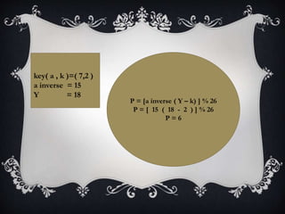 key( a , k )=( 7,2 )
a inverse = 15
Y = 18
P = [a inverse ( Y – k) ] % 26
P = [ 15 ( 18 - 2 ) ] % 26
P = 6
 