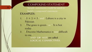 23
Compound Statement – 12a
 
