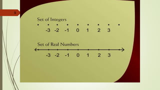 9
What is Discrete Mathematics
– 6
Set of Integers & Real
Numbers – 5b
 