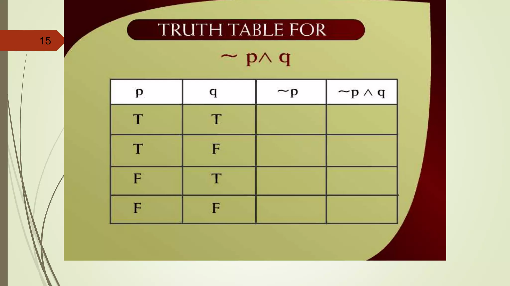 15 Truth Table for ~p^q - 2
 