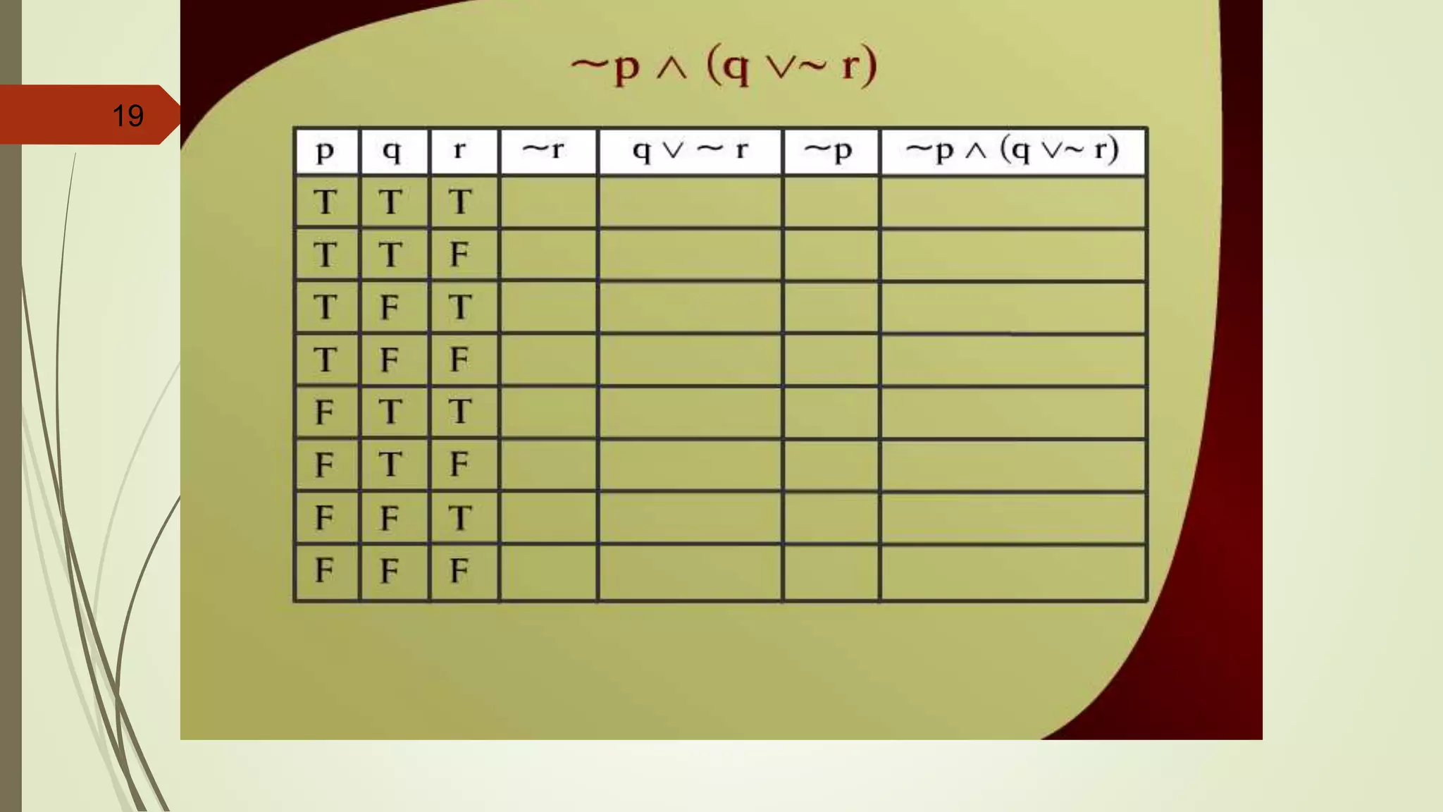 19 ~p ^ (q v~ r) – (2 - 3a)
 