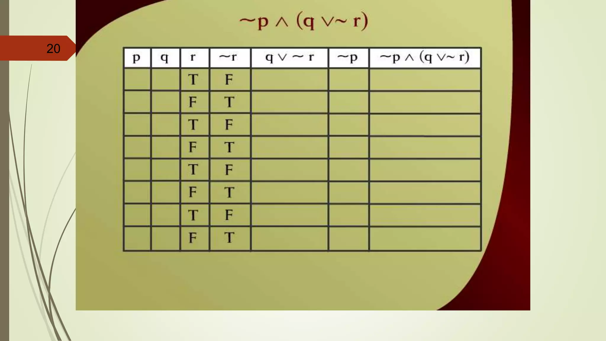 20 ~p ^ (q v~ r) – 2 - 3b
 