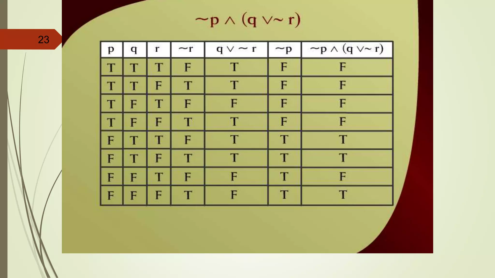 23 Truth Table for ~p (p v~ q) – 2 - 3e
v
 