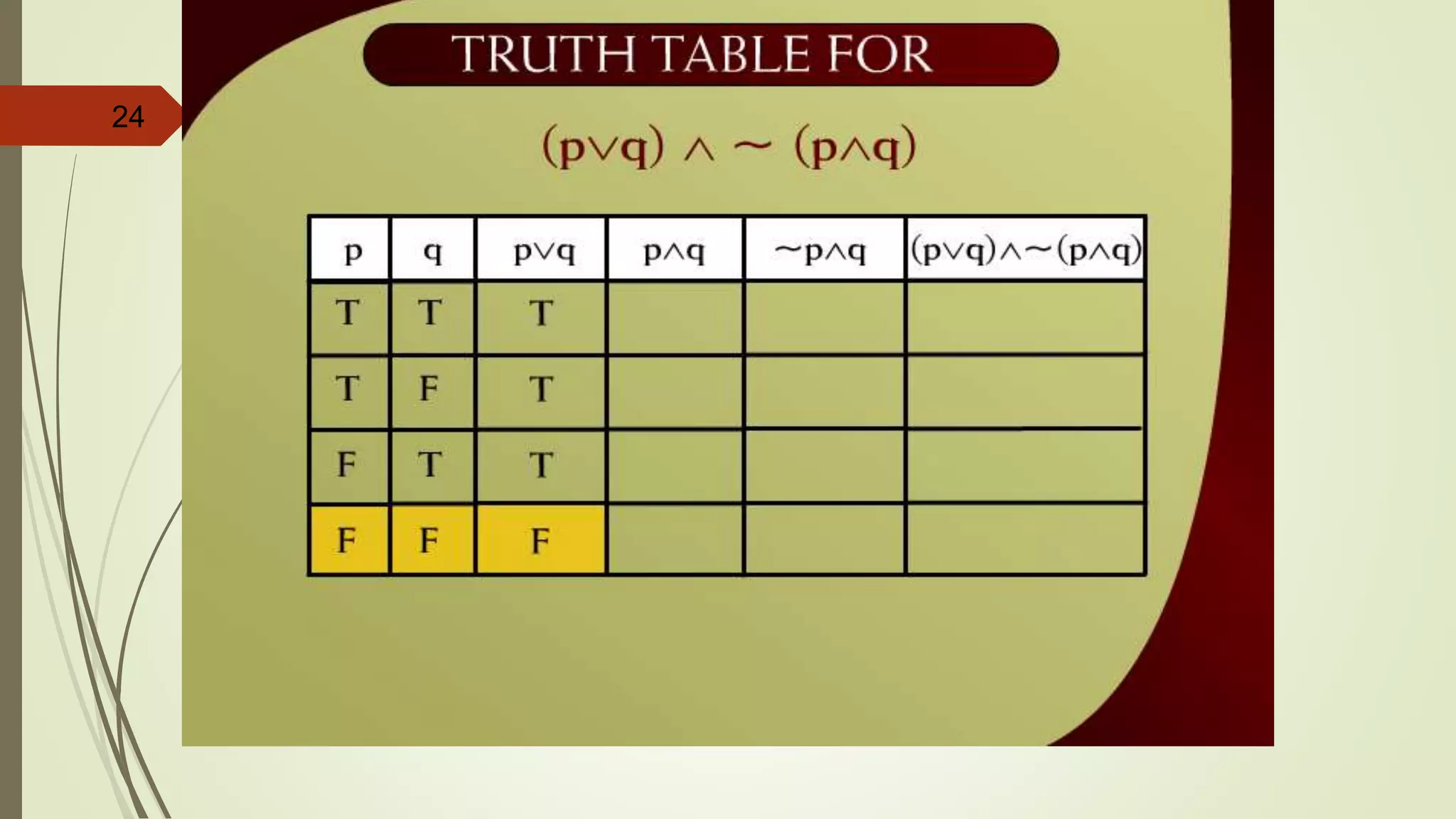 24 Truth Table for (pvq) ^~ (p^q) – 2 - 4a
 
