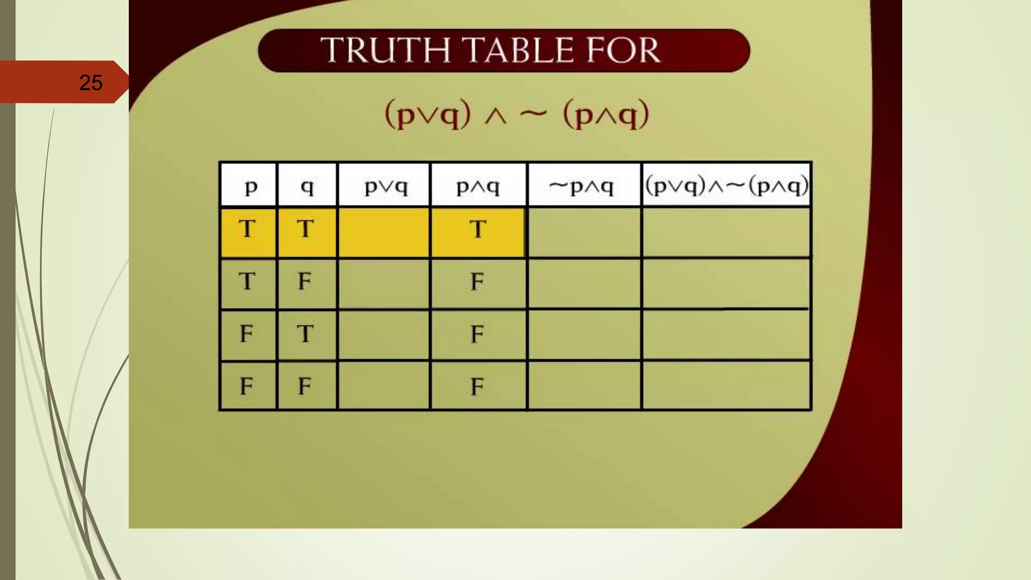 25
Truth Table for (pvq) ^~ (p^q) – 2 -
4c
 