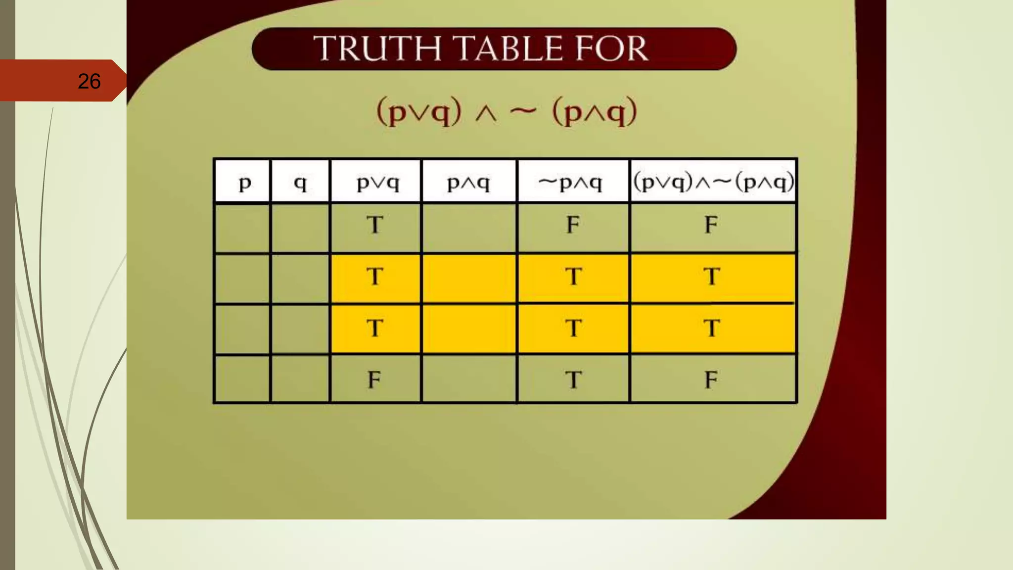 26
Truth Table for (pvq) ^~ (p^q) – 2 -
4e
v
v
 