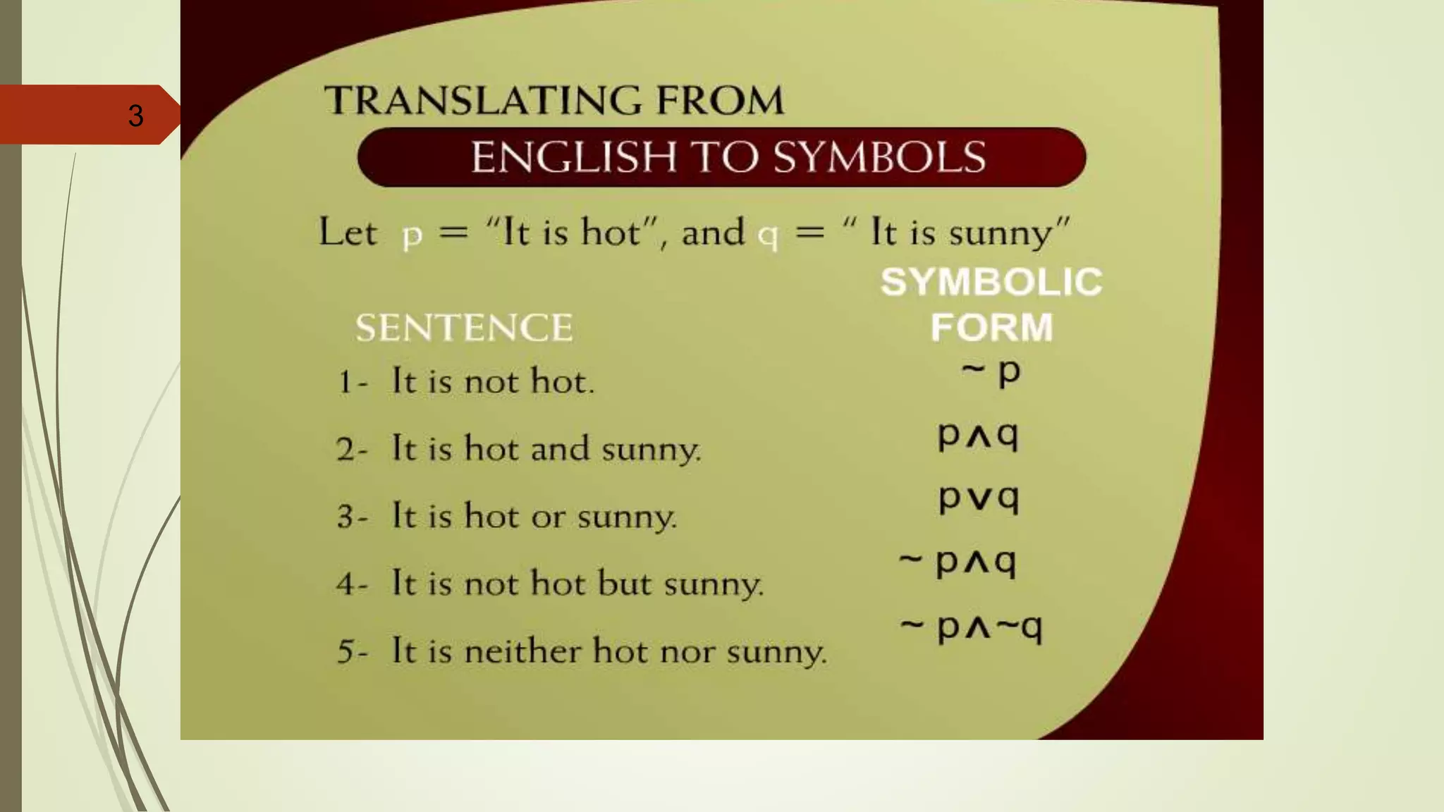 3
Translating from English to
Symbols – 15
 
