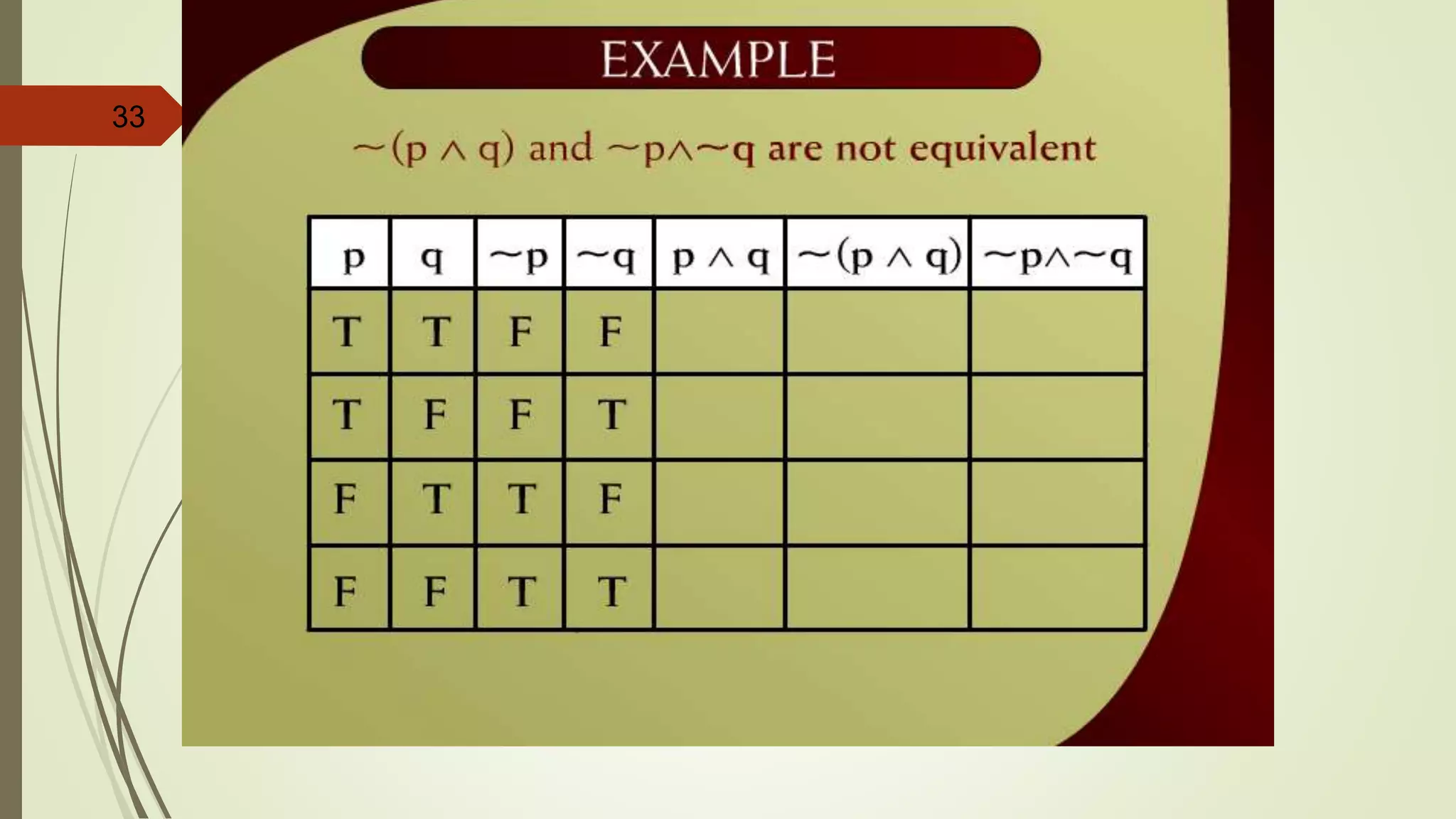 33 Example – 2 - 17c
 
