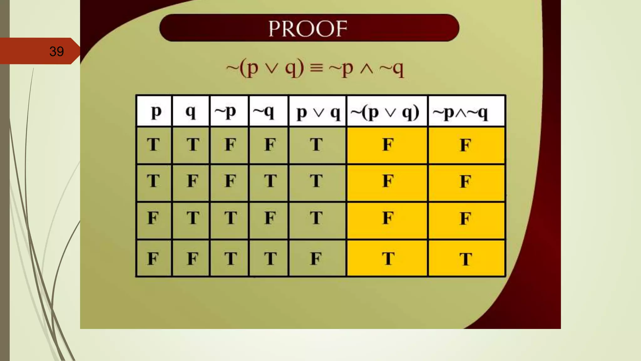 39 Proof – 2 - 16d
 