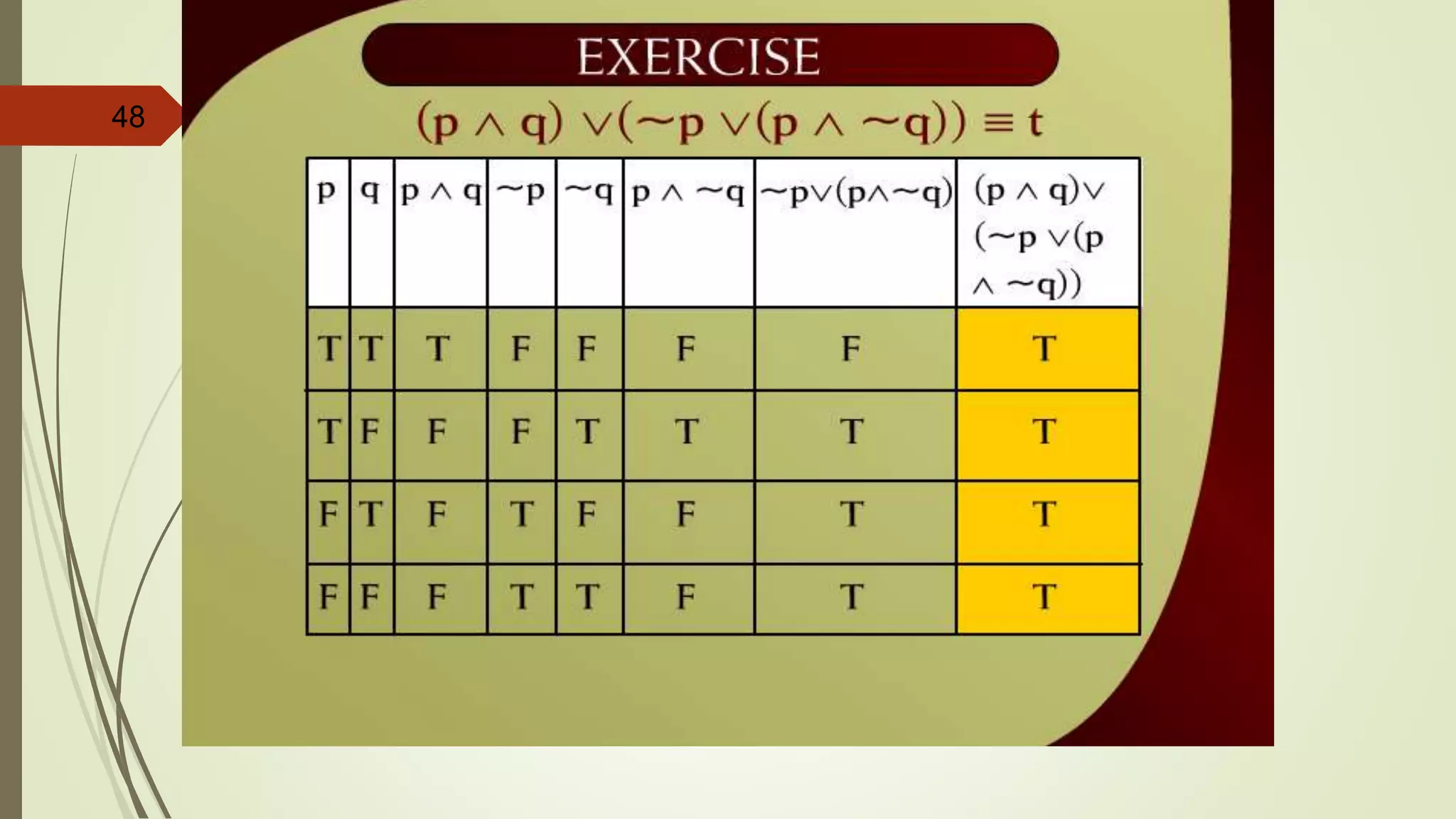 48 Exercise – 2 - 23
 