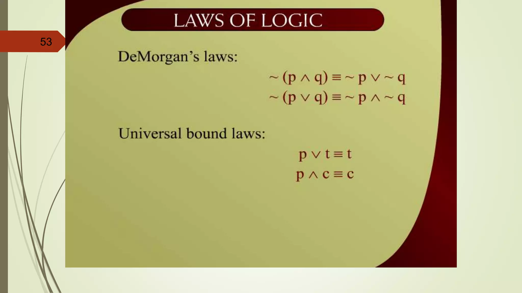 53 Laws of Logic – 2 - 25c
 