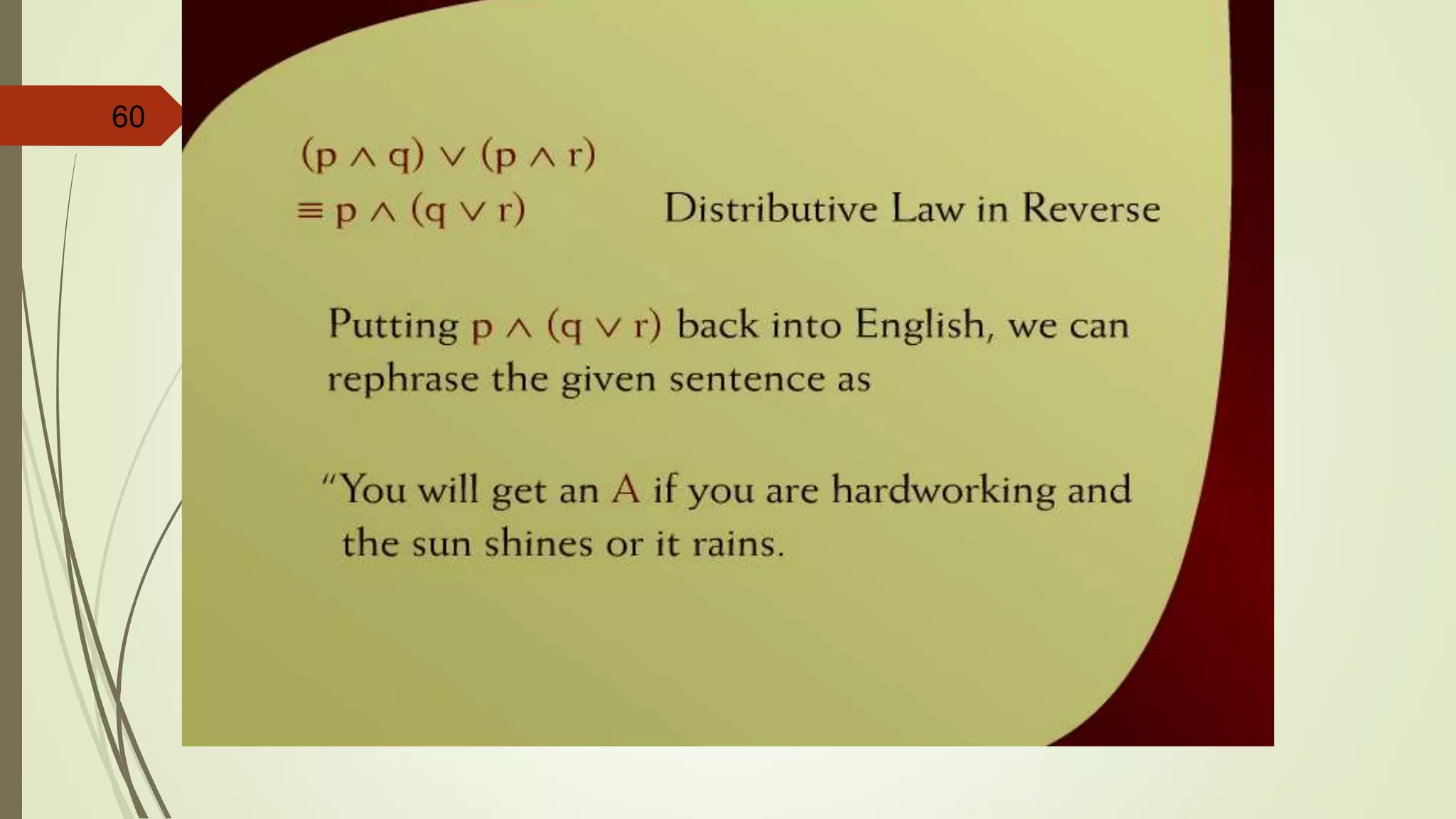 60
Distributive Law in Reverse – 4
 