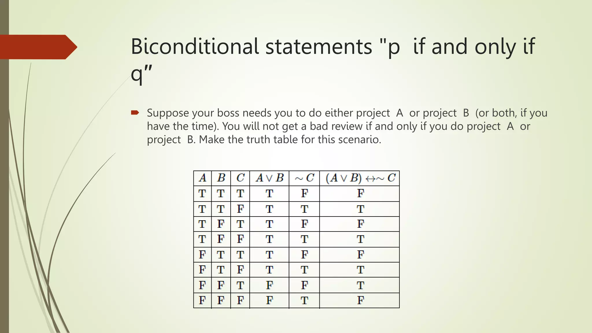 Biconditional statements "p if and only if
q′′
 Suppose your boss needs you to do either project A or project B (or both, if you
have the time). You will not get a bad review if and only if you do project A or
project B. Make the truth table for this scenario.
 