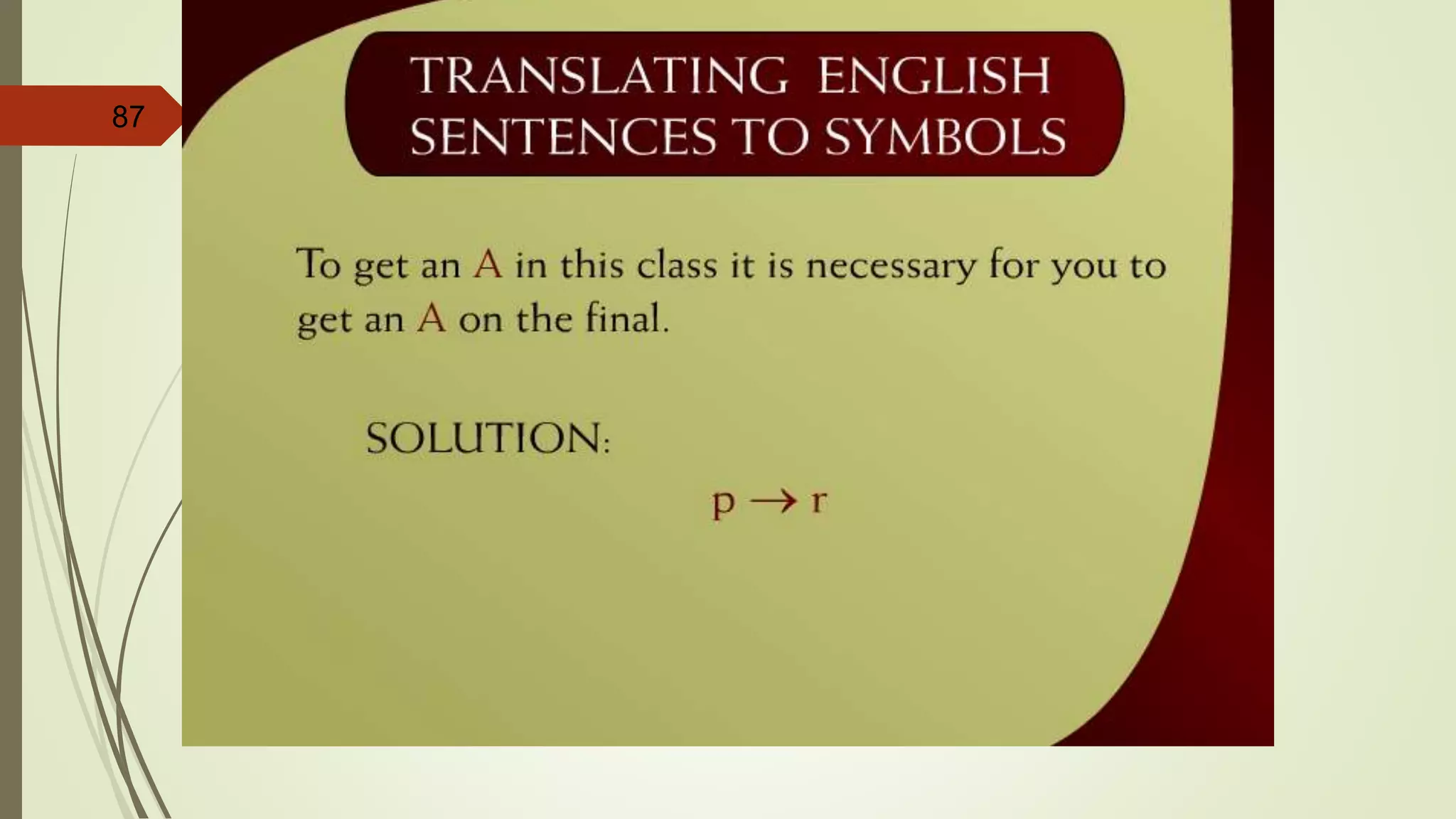 87 Translating English Sentences to
Symbols – 12a
 
