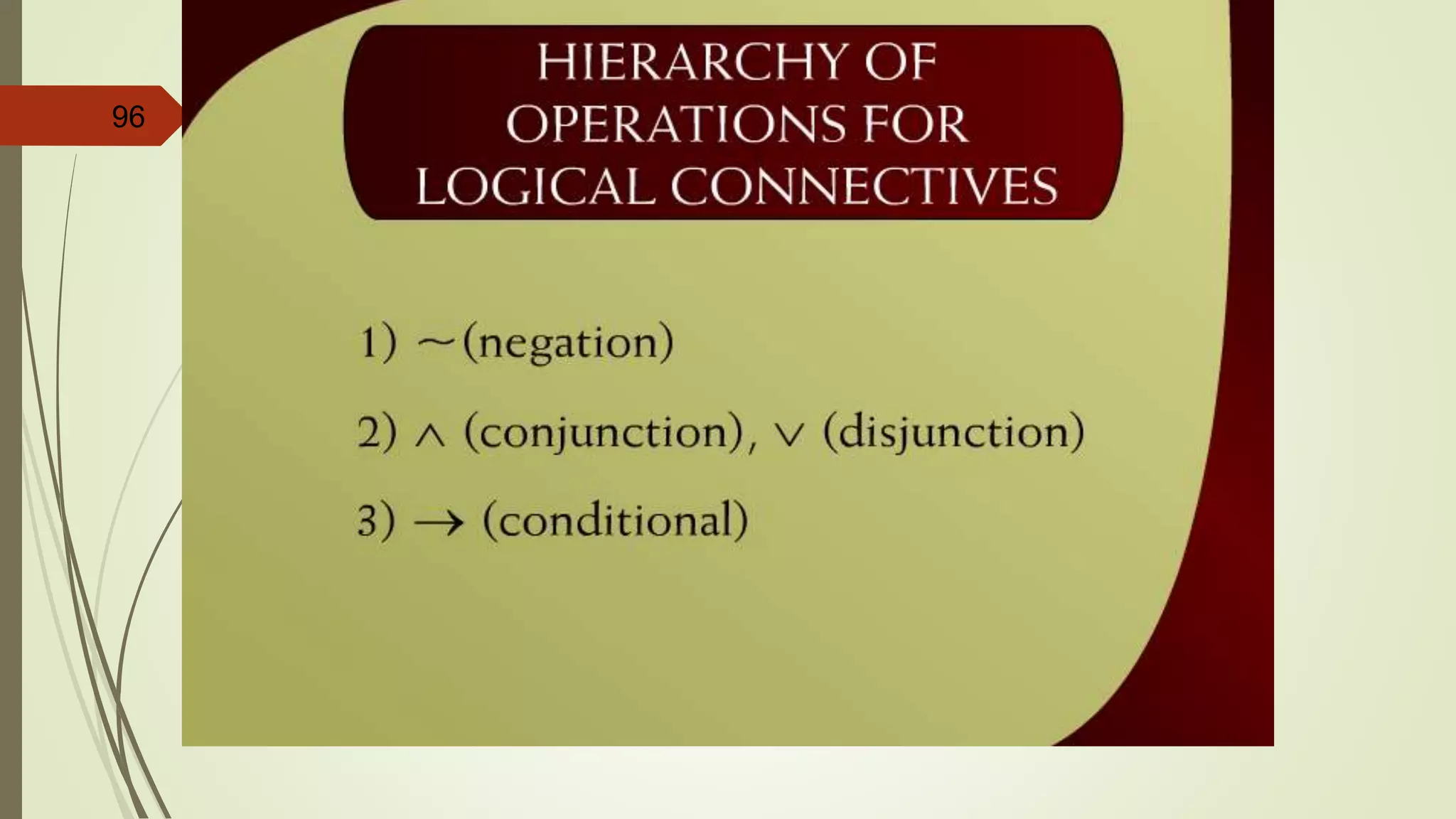96
Hierarchy of Operations for Logical
Connectives - 14
 