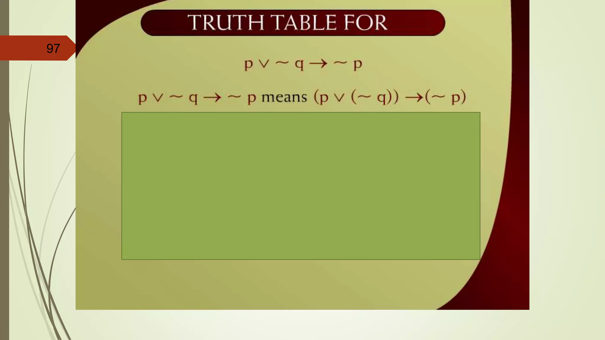 97 Truth Table for p v ~ q ~ p – 20a
 