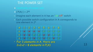 Set Theory DM | PPTX