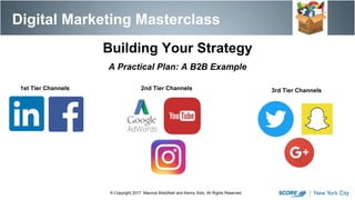 Digital Marketing Masterclass
© Copyright 2017. Maurice Bretzfield and Kenny Soto. All Rights Reserved.
Building Your Strategy
1st Tier Channels 2nd Tier Channels 3rd Tier Channels
A Practical Plan: A B2B Example
 
