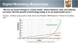 Digital Marketing Masterclass
© Copyright 2017. Maurice Bretzfield & Kenny Soto. All Rights Reserved.
“We live as human beings in a linear world - where distance, time, and velocity
are linear. But the growth of technology today is on an exponential curve.”
Thomas L. Friedman quoting John E. Kelly, Senior Vice President, IBM Research in “Thank You For Being
Late”,
 