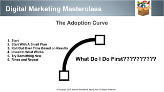The Adoption Curve
Digital Marketing Masterclass
© Copyright 2017. Maurice Bretzfield & Kenny Soto. All Rights Reserved.
1. Start
2. Start With A Small Plan
3. Roll Out Over Time Based on Results
4. Invest In What Works
5. Try Something New
6. Rinse and Repeat What Do I Do First??????????
 