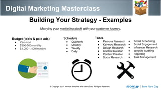 Digital Marketing Masterclass
© Copyright 2017. Maurice Bretzfield and Kenny Soto. All Rights Reserved.
Building Your Strategy - Examples
Tools
● Persona Research
● Keyword Research
● Design Research
● Content Curation
● Content Creation
● Social Research
Budget (tools & paid ads)
● Zero cost
● $300-500/monthly
● $1,000-1,400/monthly
Schedule
● Quarterly
● Monthly
● Weekly
● Daily
● Social Scheduling
● Social Engagement
● Influencer Research
● Website Auditing
● Reporting
● Task Management
Marrying your marketing stack with your customer journey.
 