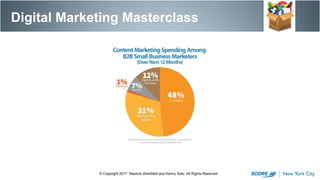 Digital Marketing Masterclass
© Copyright 2017. Maurice Bretzfield and Kenny Soto. All Rights Reserved.
 