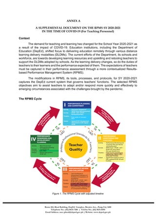 [Dm phrod-2021-0010] guidelines on the implementation of rpms for ...