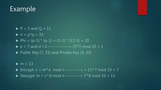 Cryptography - Discrete Mathematics | PPT