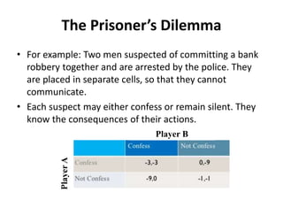 The Prisoner’s Dilemma
• For example: Two men suspected of committing a bank
robbery together and are arrested by the police. They
are placed in separate cells, so that they cannot
communicate.
• Each suspect may either confess or remain silent. They
know the consequences of their actions.
Player B
PlayerA
 