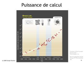 Puissance de calcul




                                                  Courtesy of Ray Kurzweil
                                                  and Kurzweil
                                                  Technologies, Inc.

                                                  http://en.wikipedia.org/wik
                                                  i/Image:PPTMooresLawai
                                                  .jpg
(c) 2009 Giorgio Pauletto                                               12
 