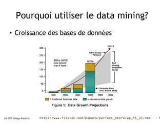 Pourquoi utiliser le data mining?
     ●    Croissance des bases de données




(c) 2009 Giorgio Pauletto   http://www.filetek.com/papers/perfect_storm/wp_PS_02.htm   7
 