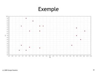 Exemple




(c) 2009 Giorgio Pauletto             81
 
