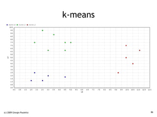 k-means




(c) 2009 Giorgio Pauletto             86
 