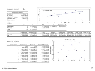 (c) 2009 Giorgio Pauletto   97
 