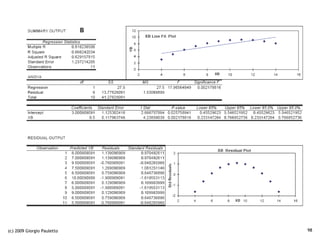 (c) 2009 Giorgio Pauletto   98
 